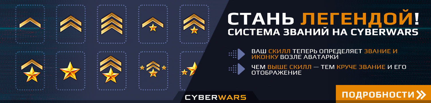 Теперь ваш прогресс на сайте отражается не только цифрами, но и крутым визуальным статусом 😎